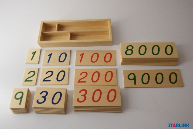 Montessori Large Wooden Number Cards with Box (1-9000)