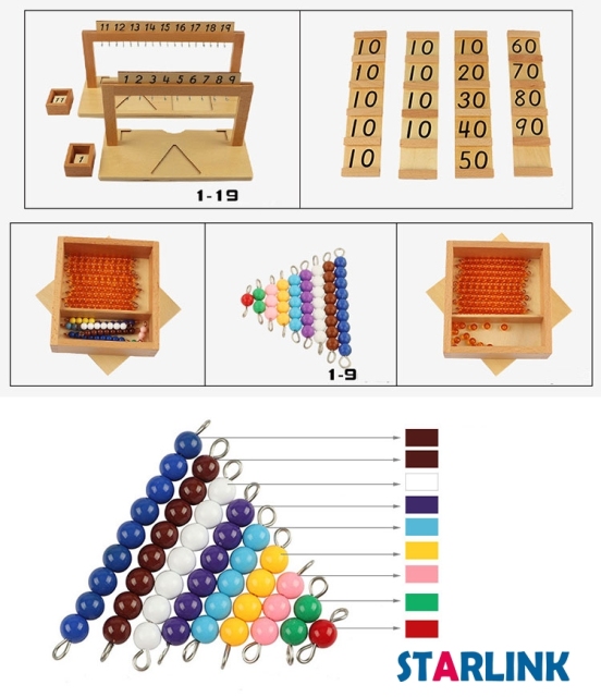 Teaching Digitals Numbers 1-20 Hanger And Color Beads Stairs Wooden Math Toys Kids Montessori Toys