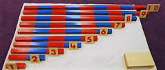 Montessori material Educational toy Printed Numerals with box for number rods