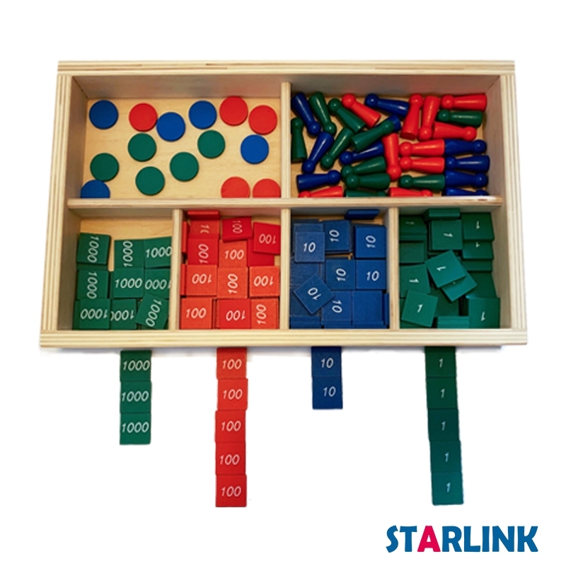 Montessori Wooden Toy Stamp DevelopmentDecimal stamp Game