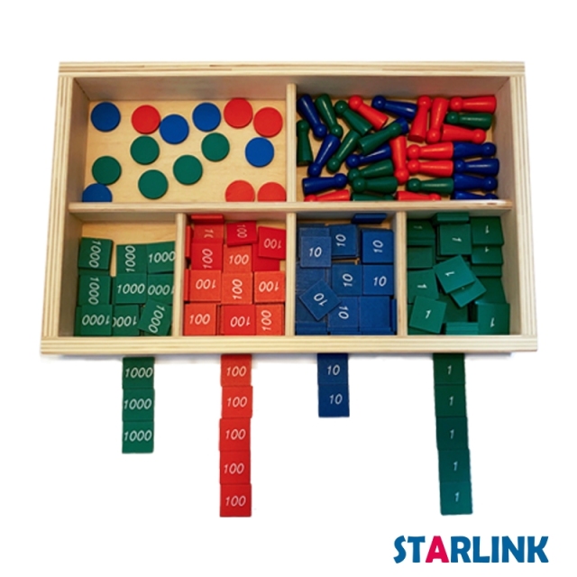 Montessori Wooden Toy Stamp DevelopmentDecimal stamp Game
