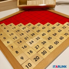 Pythagoras Board Beech Numbers Mathematics Material Educational Wooden Kids Baby Montessori