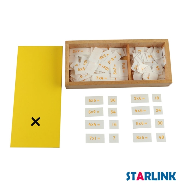 Multiplication Equations and Products Box