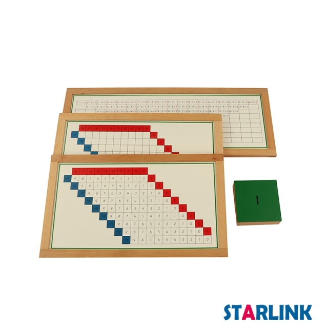 Subtraction Working Charts With Frame Montessori Materials Educational Wooden toy equipment montessori