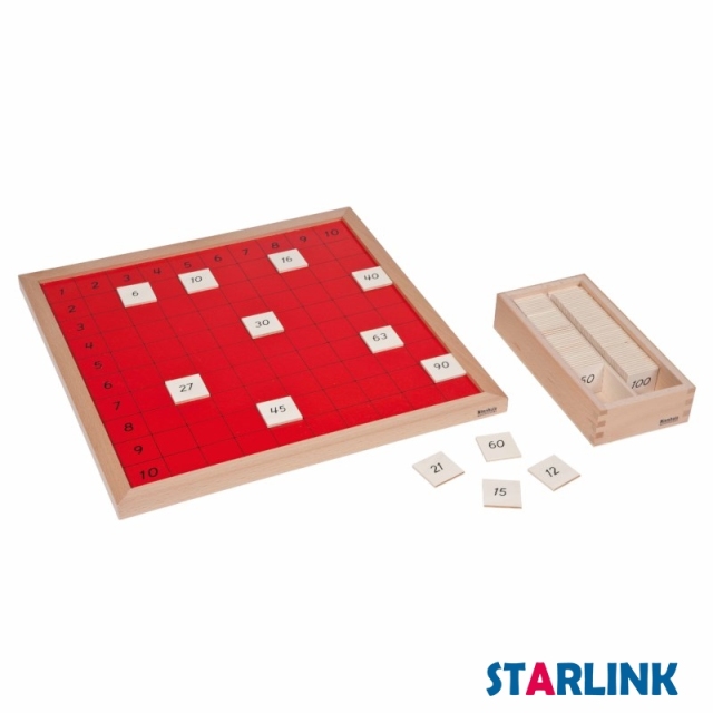 Pythagoras Board Beech Numbers Mathematics Material Educational Wooden Kids Baby Montessori