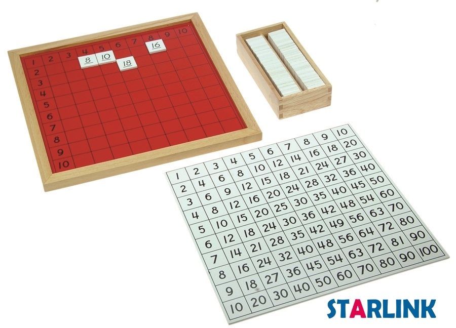 Pythagoras Board Beech Numbers Mathematics Material Educational Wooden Kids Baby Montessori