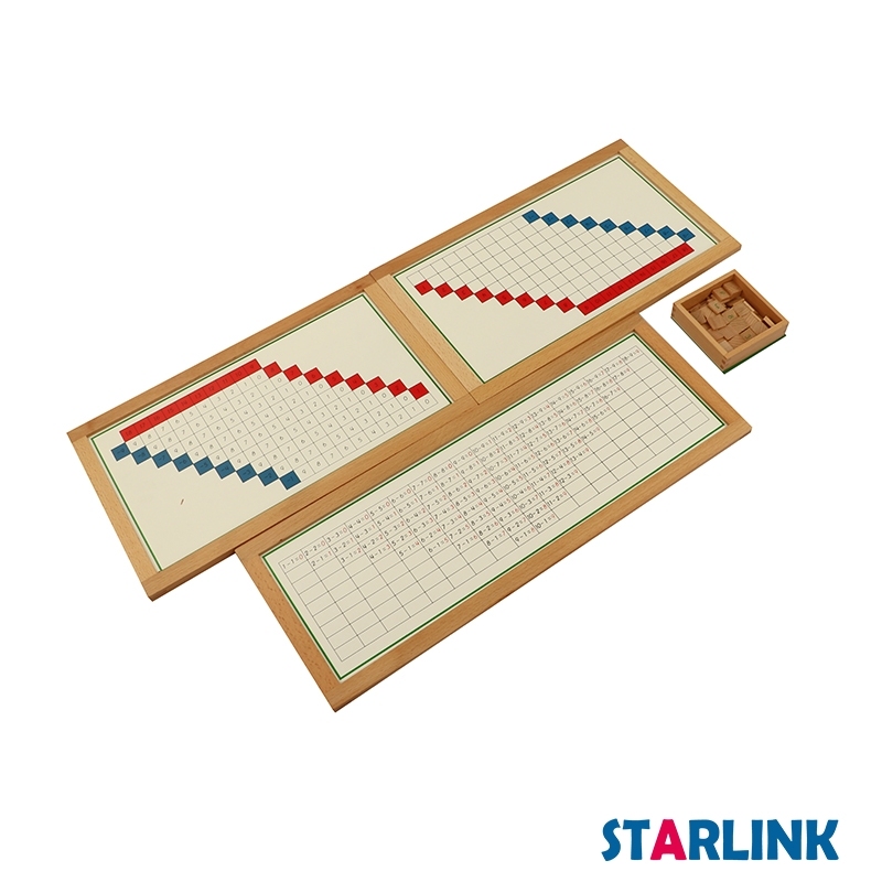 Subtraction Working Charts With Frame Montessori Materials Educational Wooden toy equipment montessori