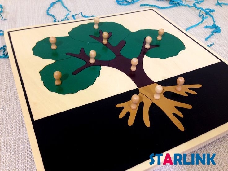 Baby Educational Montessori Wooden Jigsaw Puzzle Tree Puzzle Kids Toy Play Fun