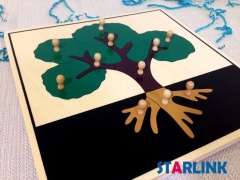 Baby Educational Montessori Wooden Jigsaw Puzzle Tree Puzzle Kids Toy Play Fun