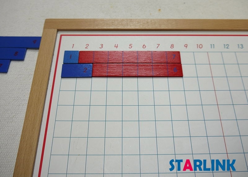 Addition Strip Board Montessori Materials