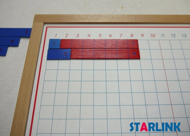 Addition Strip Board Montessori Materials
