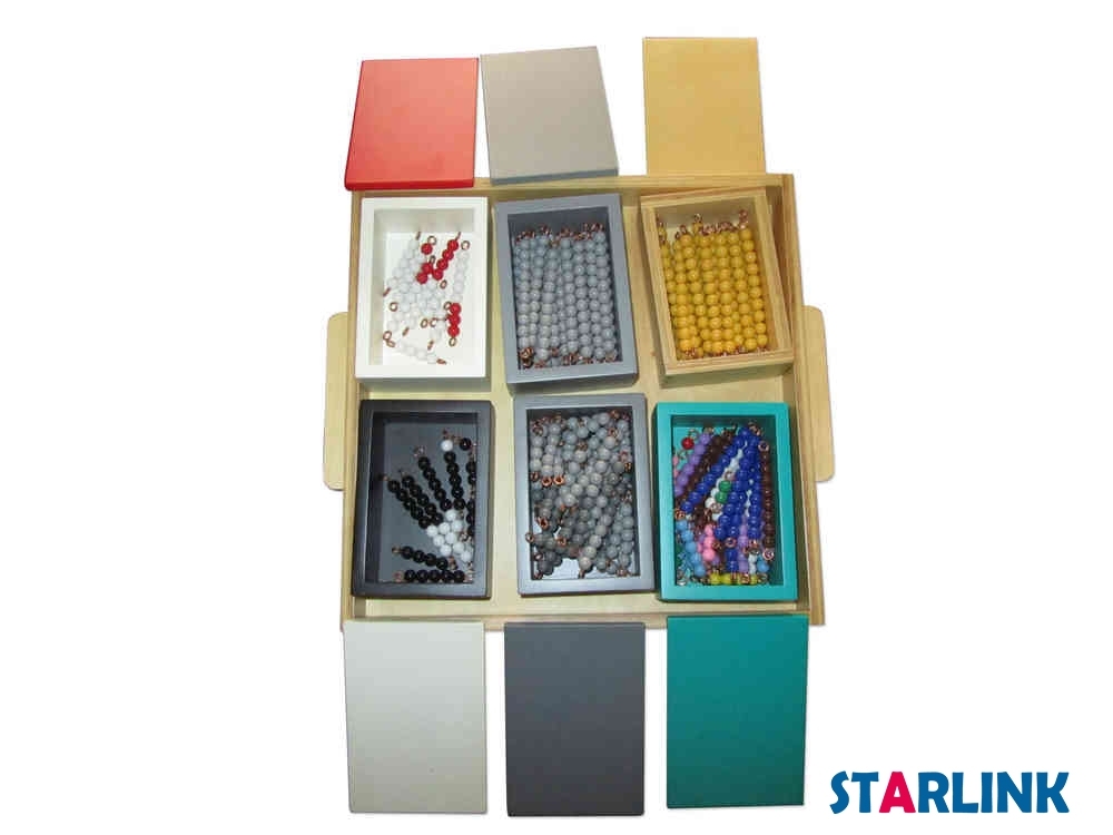 Montessori material Educational toy Elementary Negative Snake Game