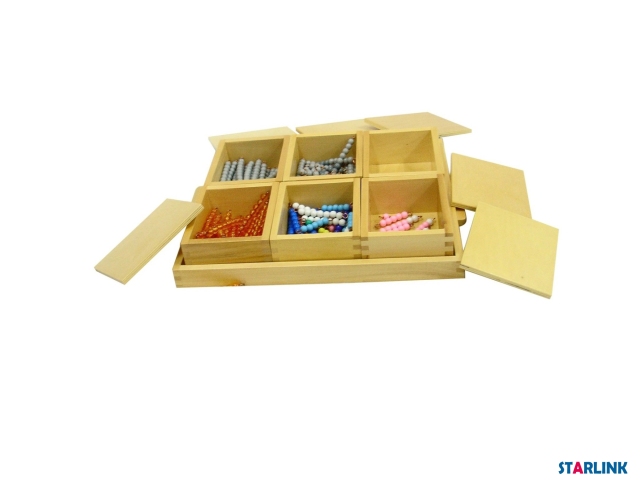 Montessori material Educational toy Elementary Negative Snake Game