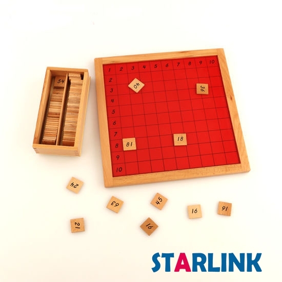 Pythagoras Board Beech Numbers Mathematics Material Educational Wooden Kids Baby Montessori