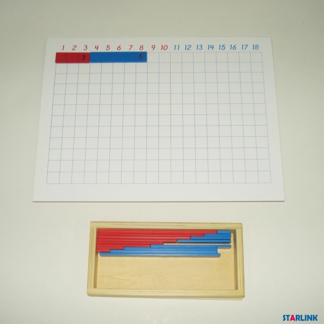 Addition Strip Board Montessori Materials