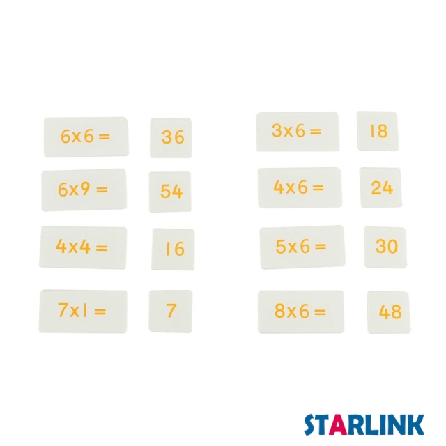 Multiplication Equations and Products Box
