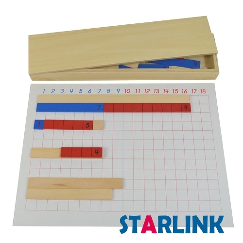 Addition Strip Board Montessori Materials