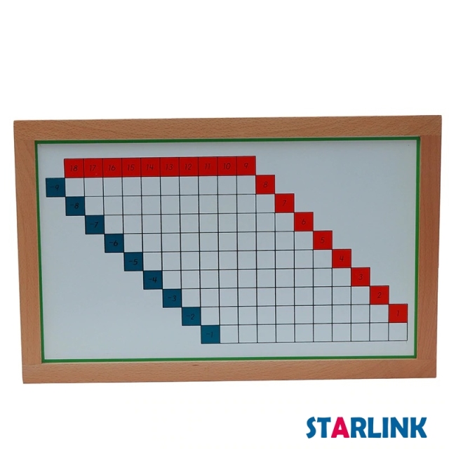 Subtraction Working Charts With Frame Montessori Materials Educational Wooden toy equipment montessori