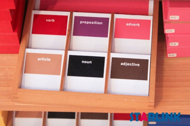 Montessori Materials Grammar Box Montessori Early Education Kids Wooden Educational Toys For Kindergarten Children