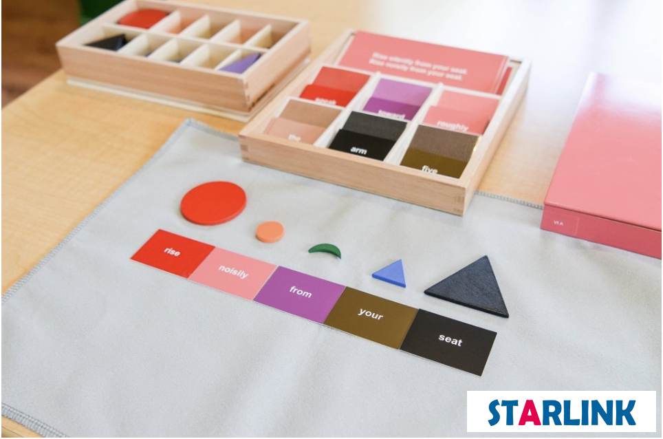 Montessori Materials Grammar Box Montessori Early Education Kids Wooden Educational Toys For Kindergarten Children