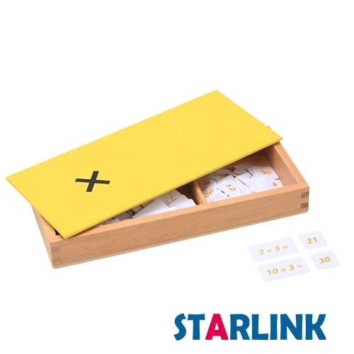 Multiplication Equations and Products Box