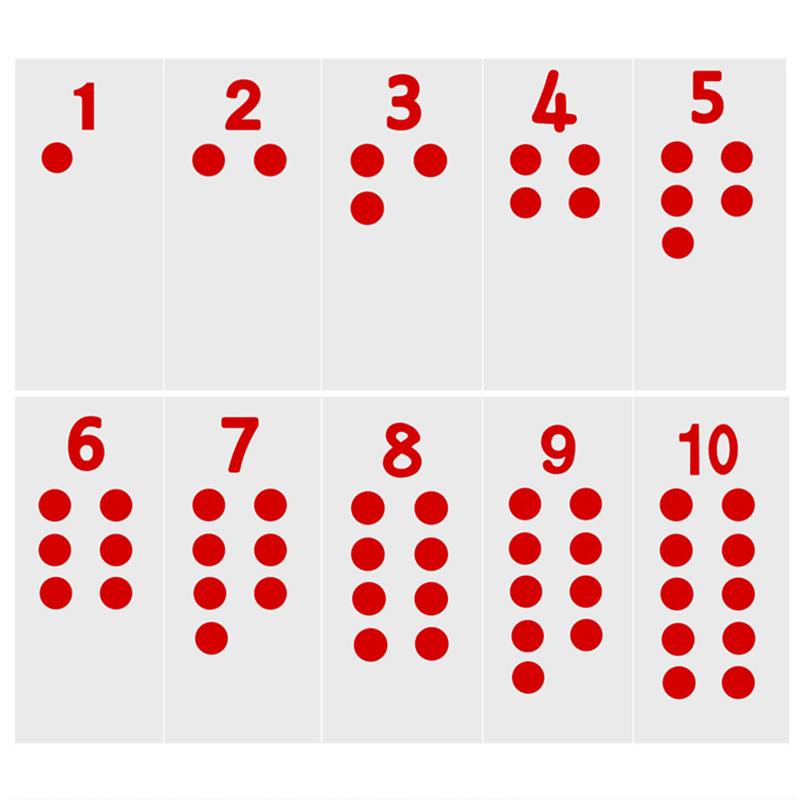 Kids Montessori Math Toys Control Cards For Number Puzzle 1-10 Montessori Materials