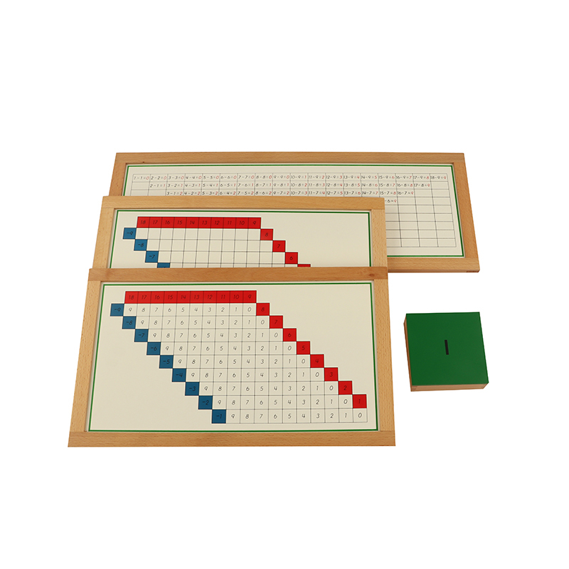 Starlink School Teaching Wooden Montessori Mathematics Calculating Subtraction Working Charts