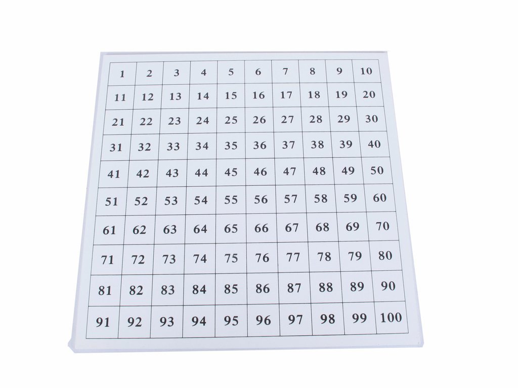Montessori Mathematics Materials For Preschool Kids Wooden Pythagoras Board Multiplication Learning Toys