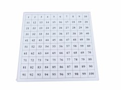 Montessori Mathematics Materials For Preschool Kids Wooden Pythagoras Board Multiplication Learning Toys