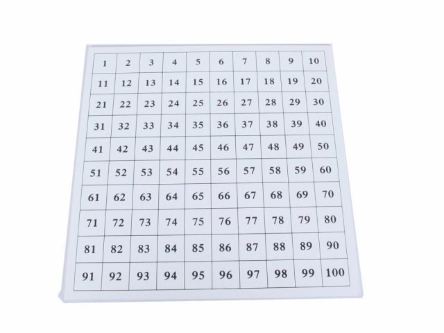 Montessori Mathematics Materials For Preschool Kids Wooden Pythagoras Board Multiplication Learning Toys