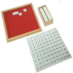 Montessori Toys Montessori Materials Math Control Chart For Pythagoras Board