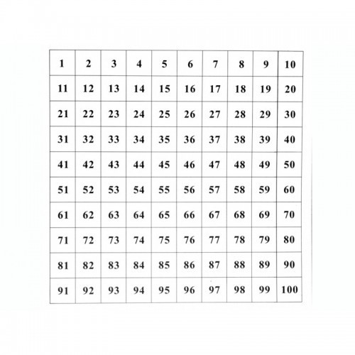Montessori Mathematics Materials For Preschool Kids Wooden Pythagoras Board Multiplication Learning Toys