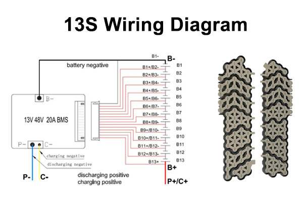 ebike battery wiring diagram showing how lithium cells are connected in series and parallel to achieve correct voltage and capacity