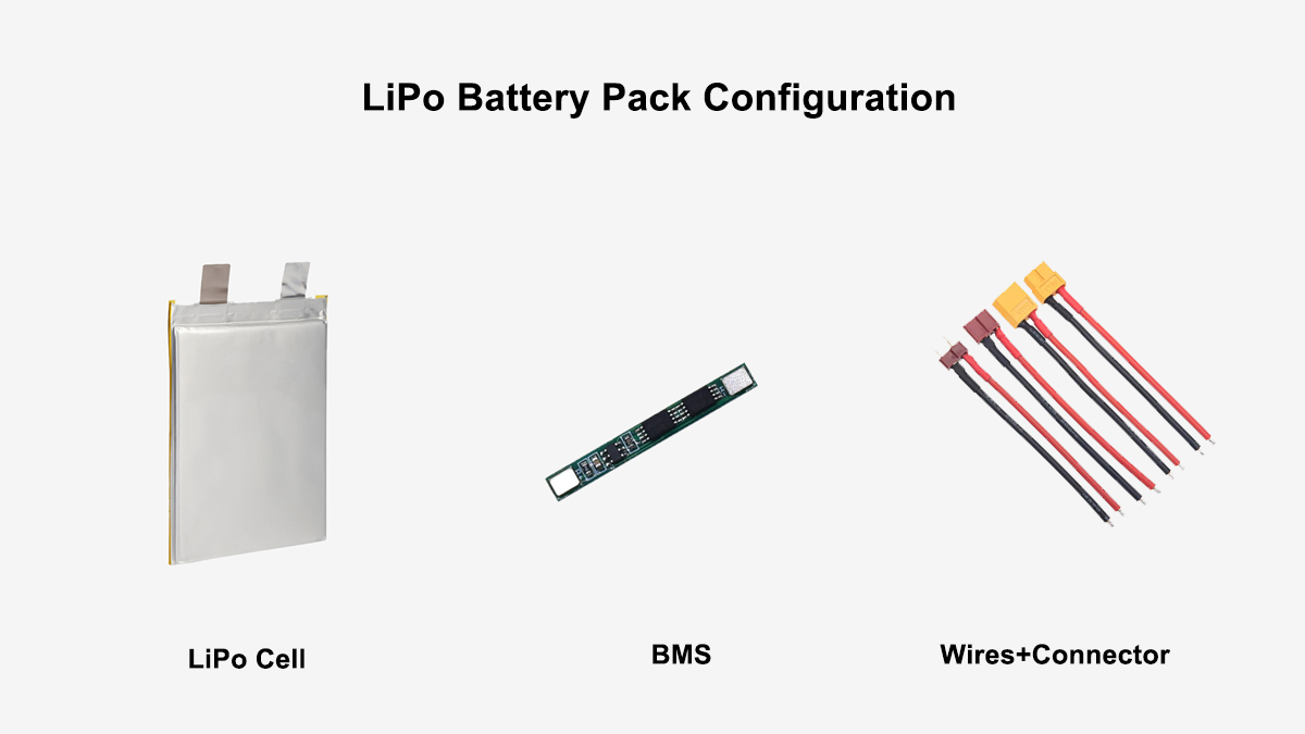 LiPo battery pack configuration showing series and parallel connections