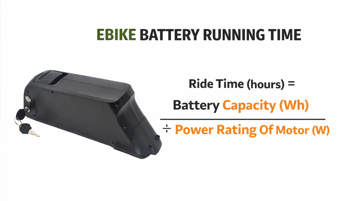 How Long Does An Ebike Battery Last