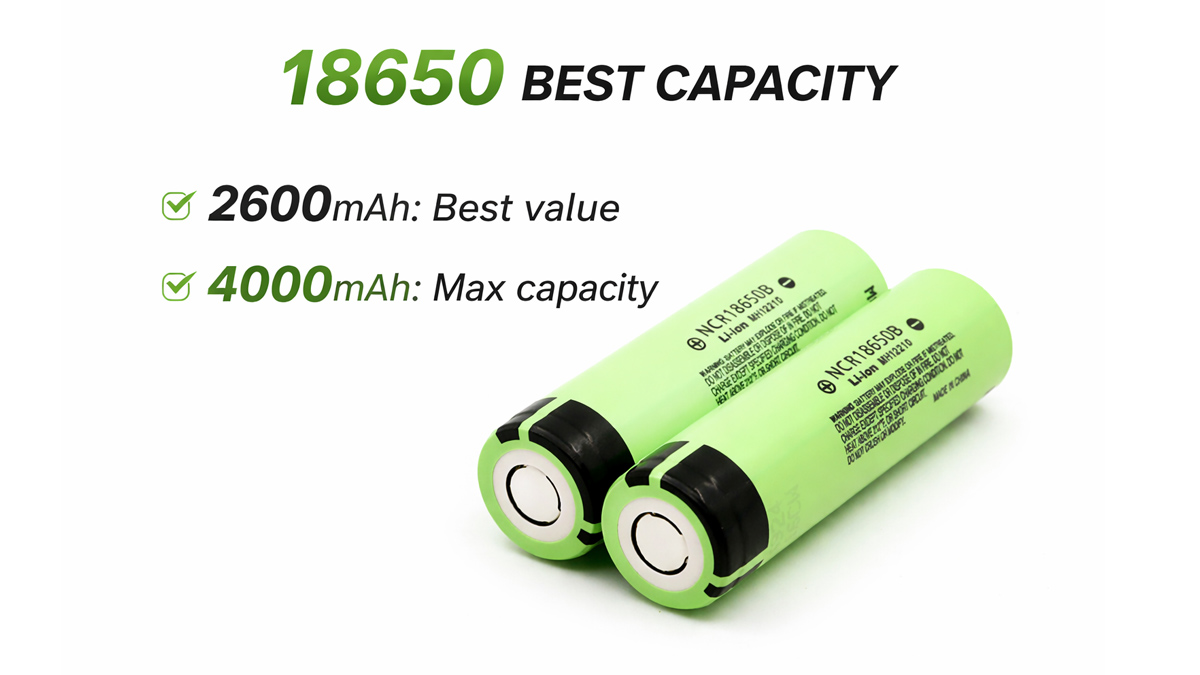18650 battery capacity degradation and range