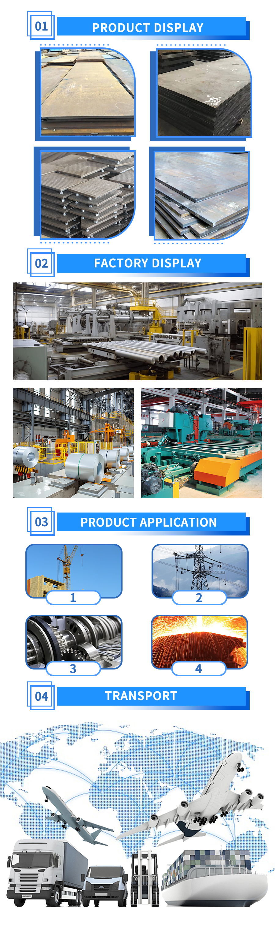Abrasion Resistant Steel Plate