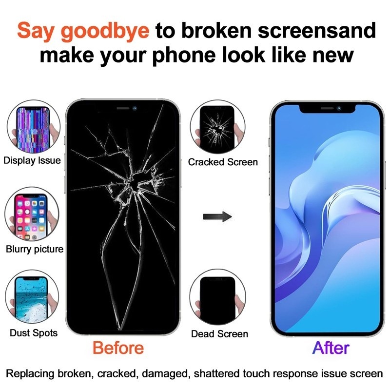 Screen Replacement for iPhone 12 Pro Max RJ Black Incell