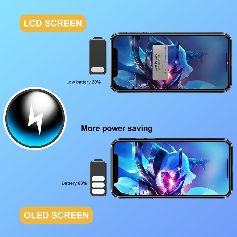 Screen Replacement for iPhone 12 Mini GX Hard OLED Black HQ