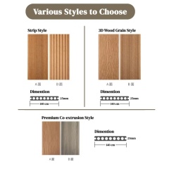 Co-extrusion Double Side Round Hole Outdoor WPC Decking