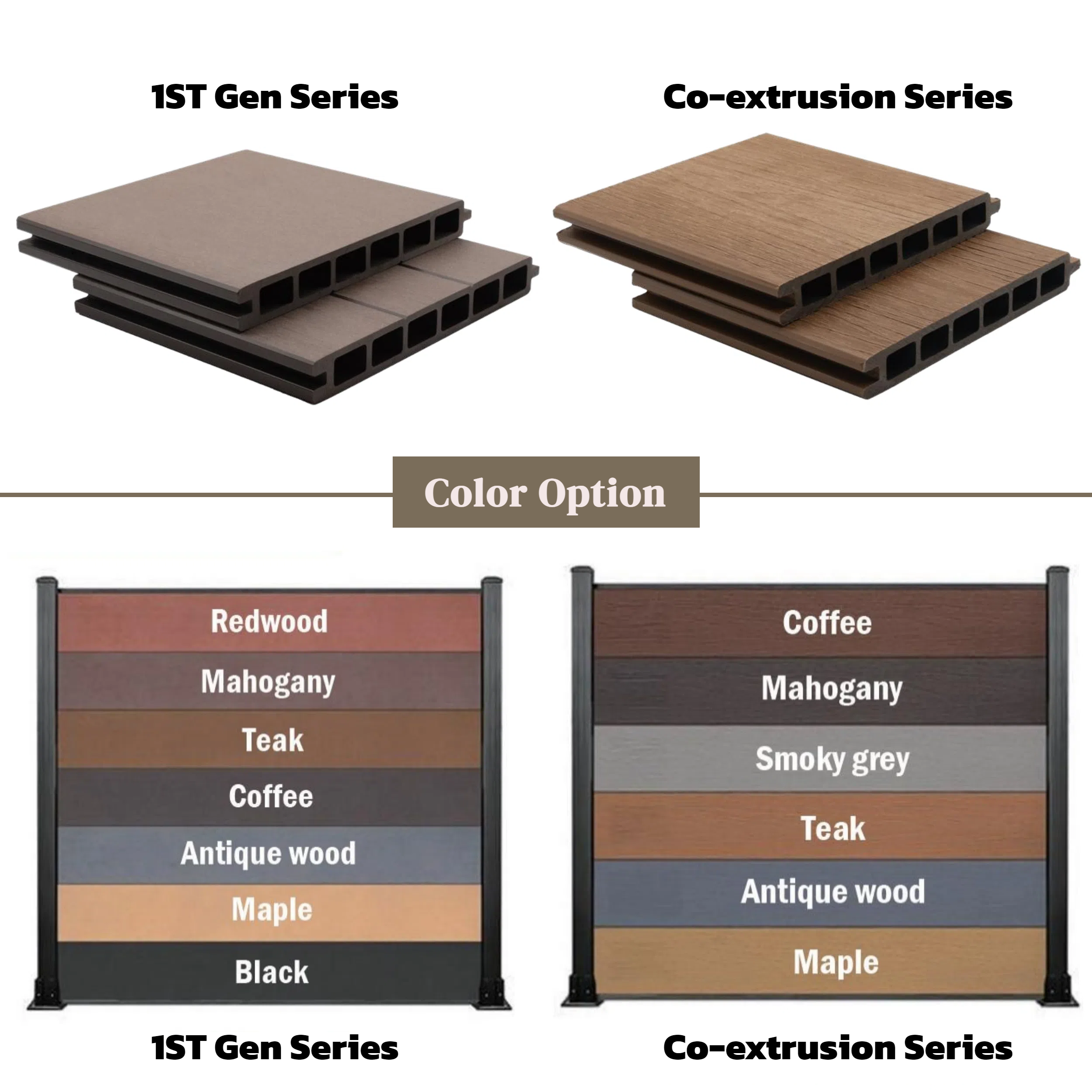 Co-extrusion Outdoor WPC Fence Panel - Smoky Grey Color
