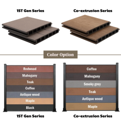 Co-extrusion Outdoor WPC Fence Panel - Smoky Grey Color