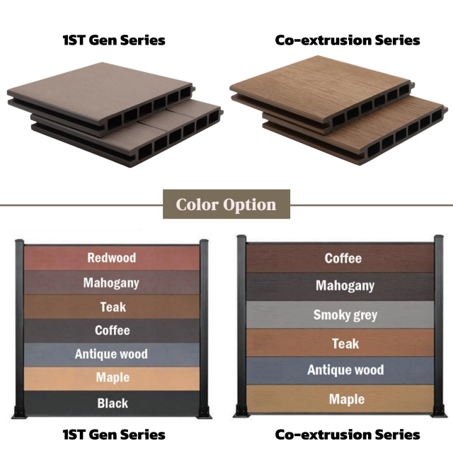 Co-extrusion Outdoor WPC Fence Panel - Smoky Grey Color