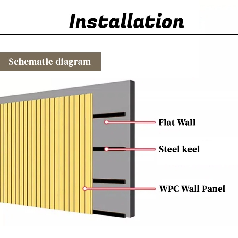 219X26X3000MM Outdoor Single Side Co-extrusion WPC Wall Panel