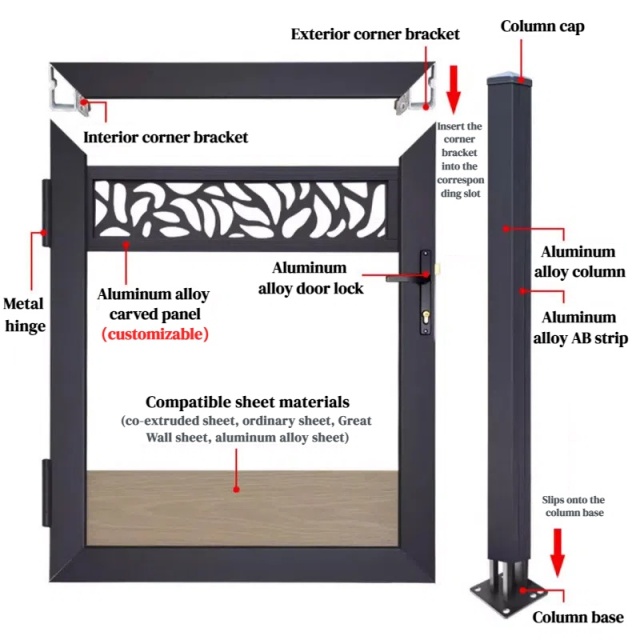 Customized Outdoor Co-extrusion WPC Fence Gate - White