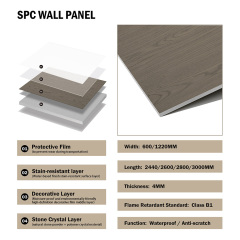 Residential Shower Room Matte Stone 4MM Thickness SPC Wall Panel