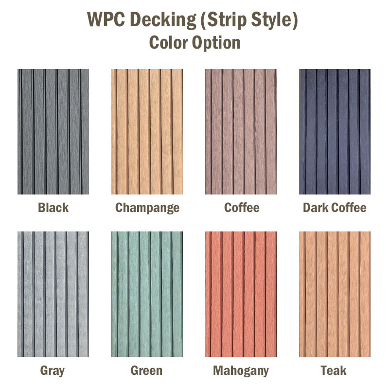 140X25X3000MM 1st Gen Outdoor Strip Style Round Hole WPC Decking