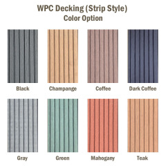 140X25X3000MM 1st Gen Outdoor Strip Style Round Hole WPC Decking
