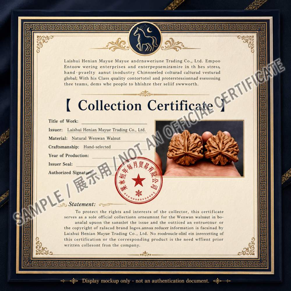 Product Title & Product Description Section