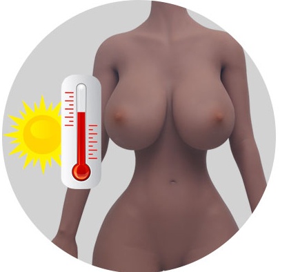 Body Heating